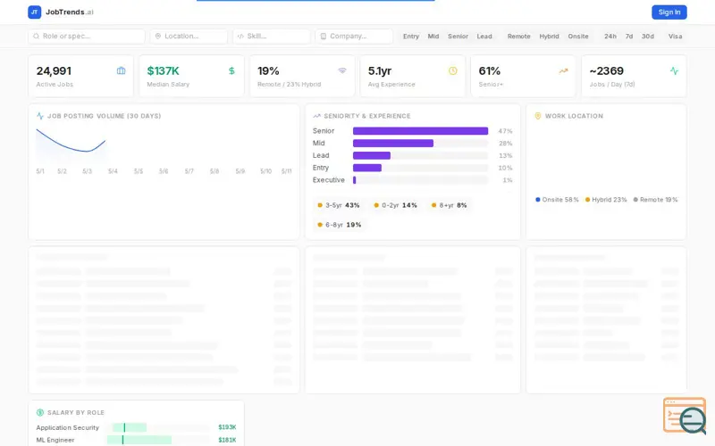 Screenshot of JobTrends.ai