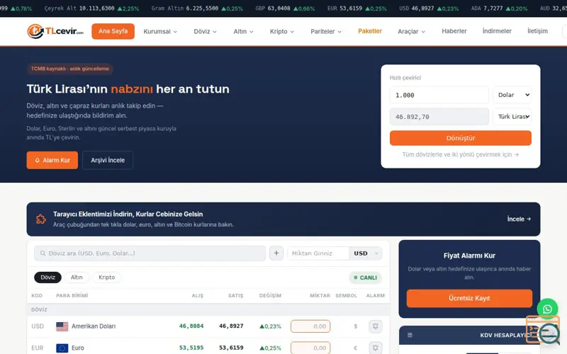 Screenshot of TLcevir