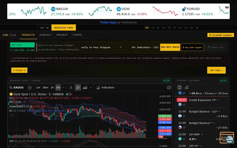 Screenshot of Live Finance Alerts