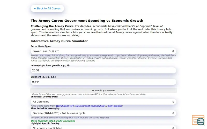 Screenshot of Julienreszka, a launch using World Bank Open Data