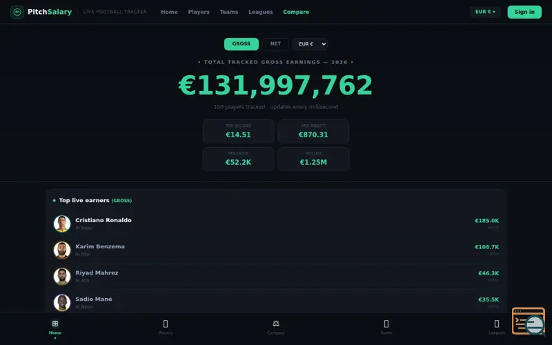 Screenshot of PitchSalary