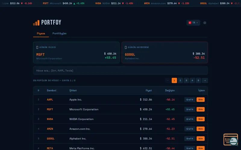 Screenshot of Portfolio Tracker