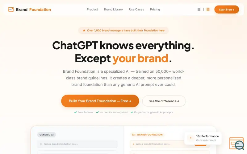 Screenshot of Brand Foundation