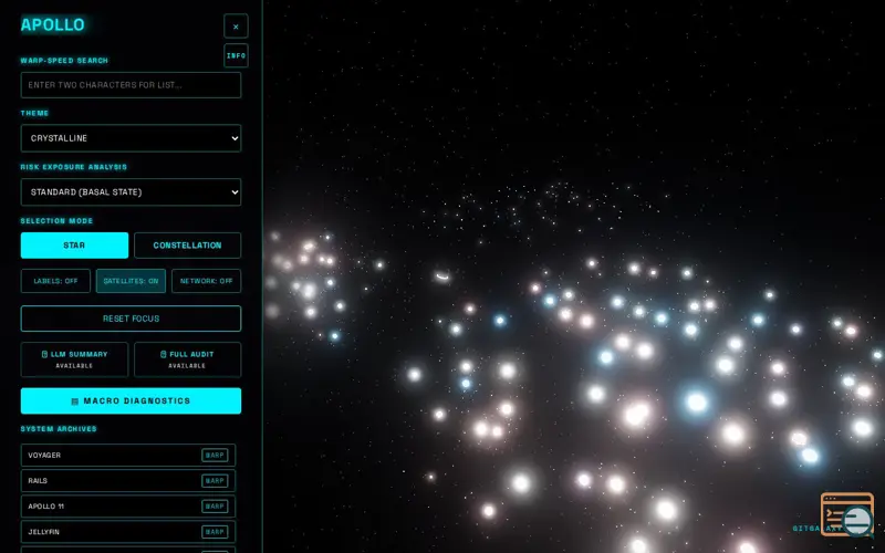 Screenshot of Every Repo as a Unique Galaxy