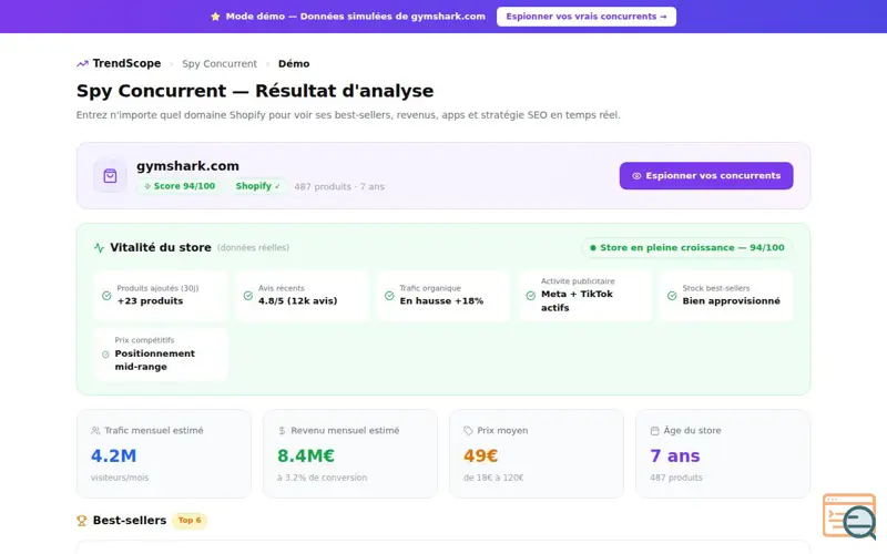 Screenshot of TrendScope