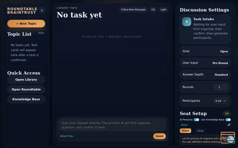 Screenshot of Roundtable Braintrust