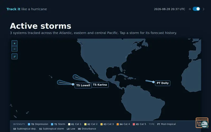 Screenshot of Project Scorpions