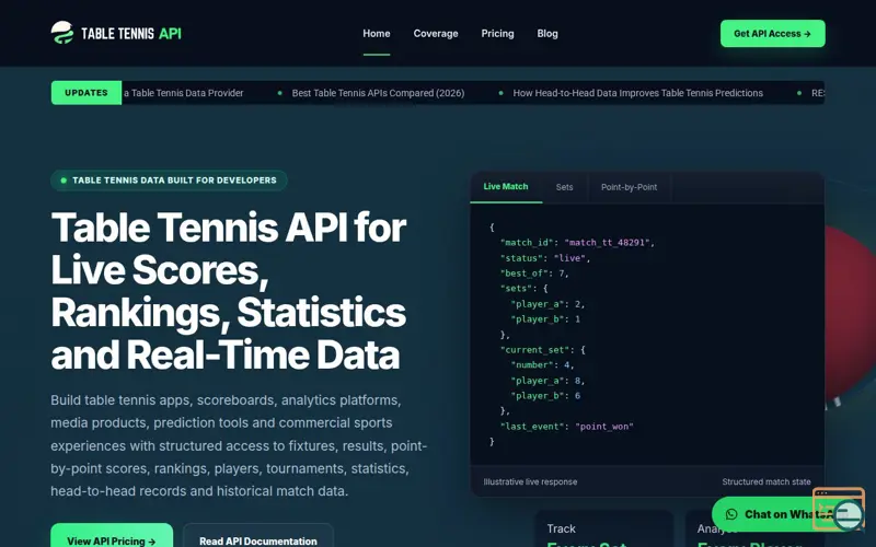 Screenshot of Tennis API
