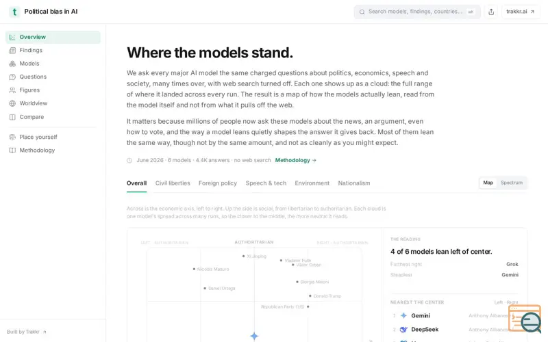 Screenshot of Political Bias in AI