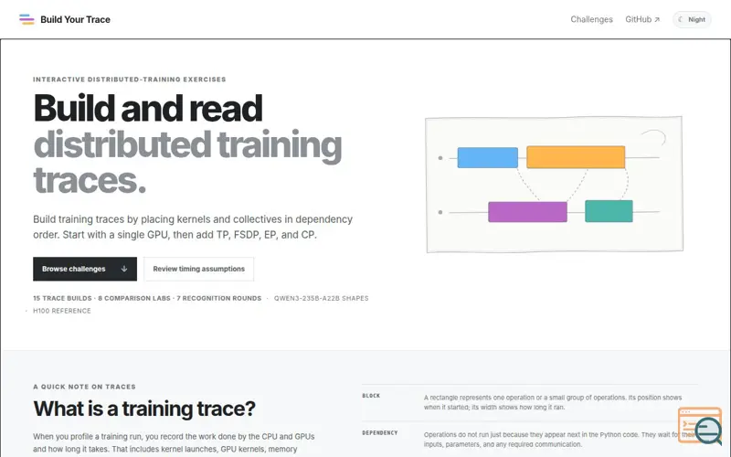 Screenshot of Trace