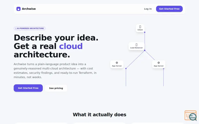 Screenshot of Archwise