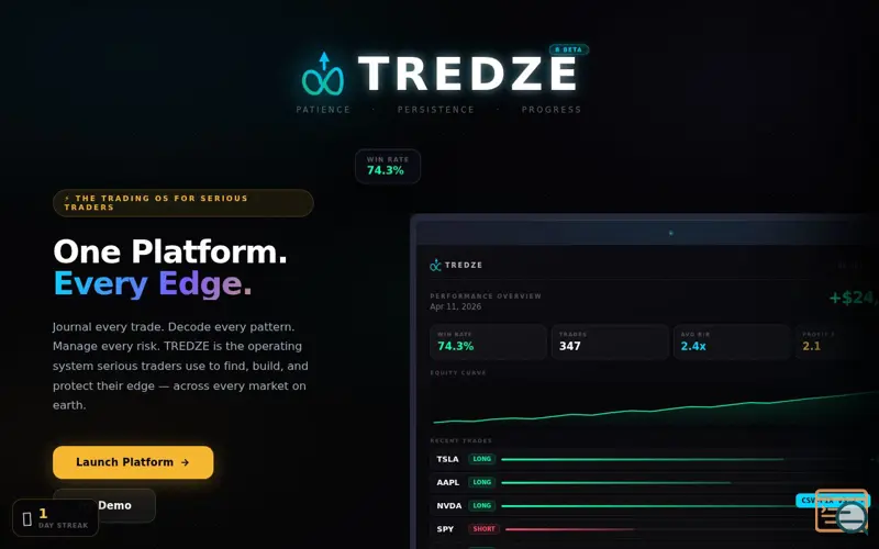 Screenshot of TREDZE — The Trading Journal OS