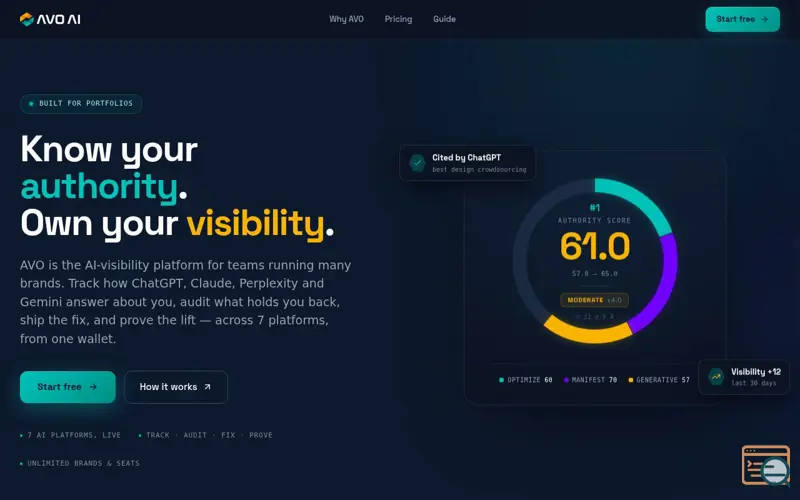 Screenshot of AVO AI