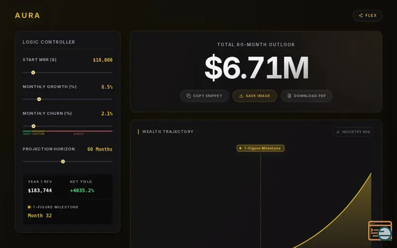 Screenshot of AURA Revenue Forecaster