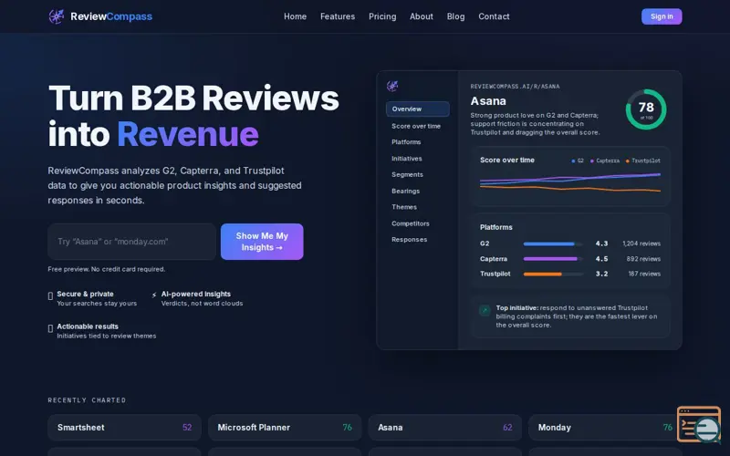 Screenshot of ReviewCompass: what do your B2B reviews really say?