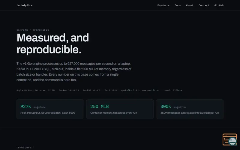 Screenshot of Turbolytics