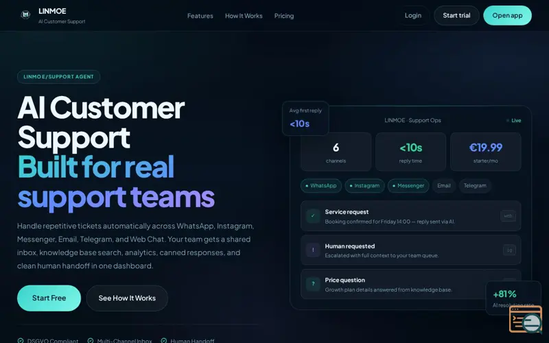 Screenshot of LINMOE