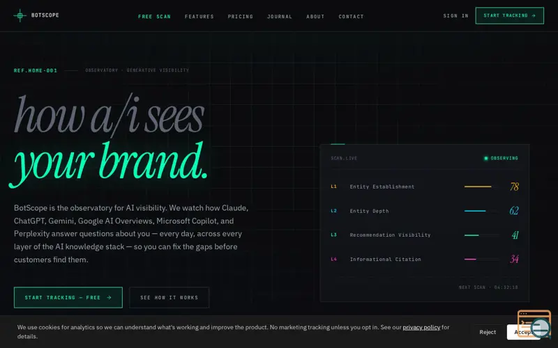 Screenshot of BotScope