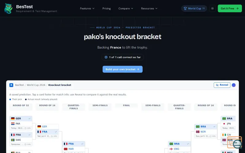Screenshot of Worldcup