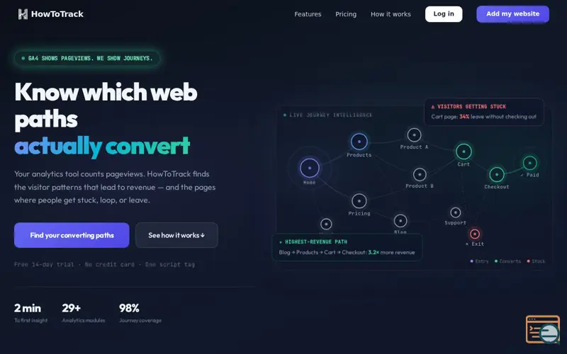 Screenshot of HowToTrack
