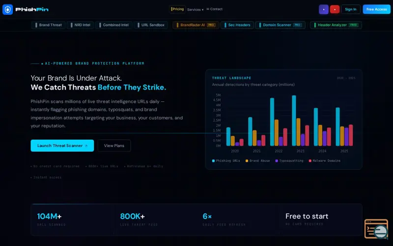 Screenshot of PhishPin