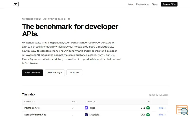 Screenshot of APIbenchmarks