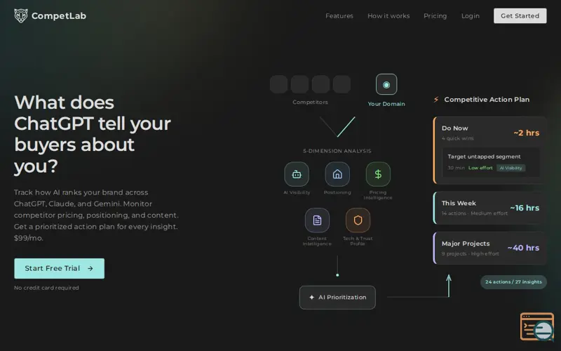 Screenshot of CompetLab