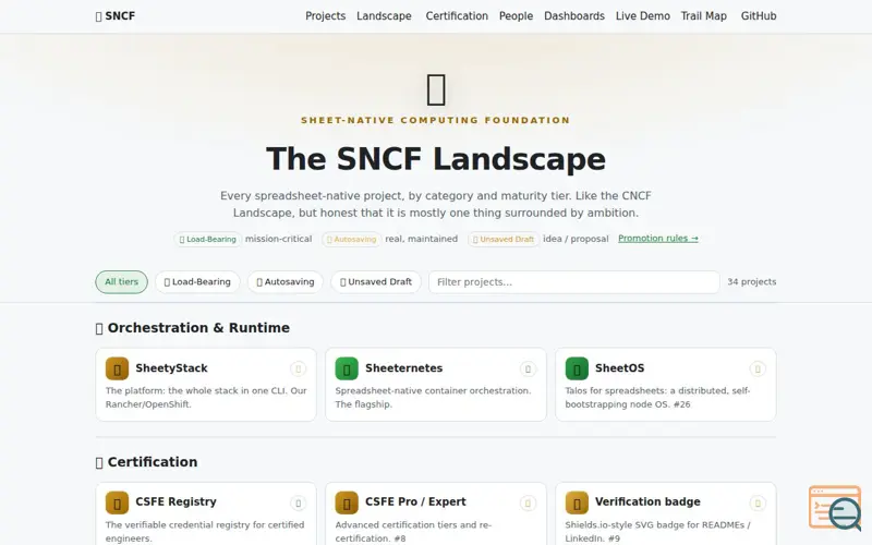 Screenshot of Sncfoundation