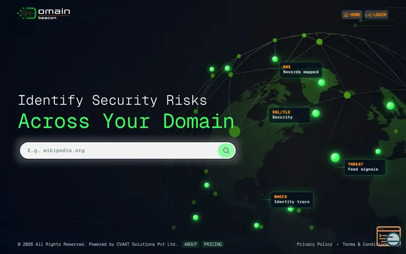 Screenshot of Domain Beacon