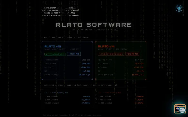 Screenshot of RLATO SOFTWARE — Breach the Matrix