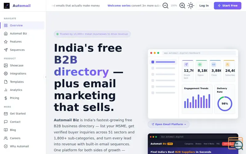 Screenshot of Automail