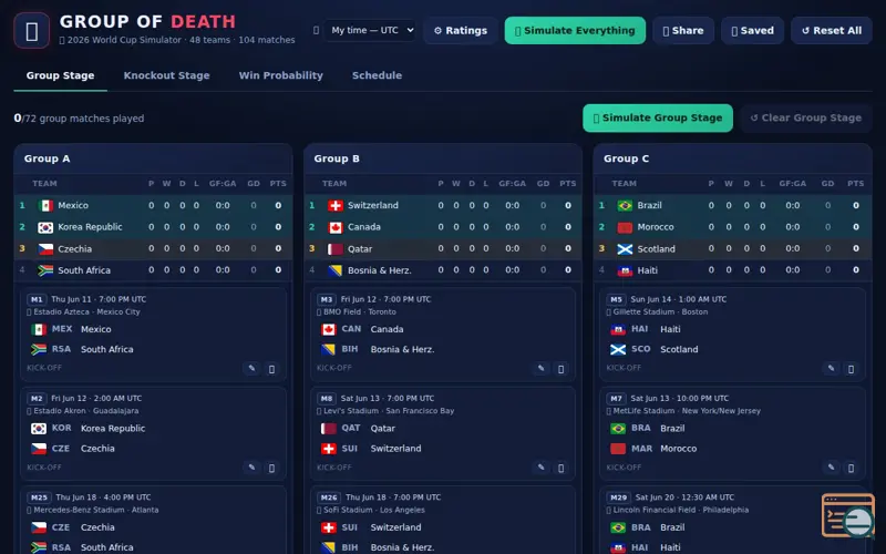 Screenshot of Group of Death