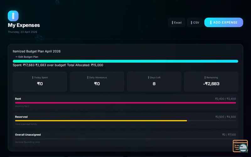 Screenshot of  My Expense Tracker