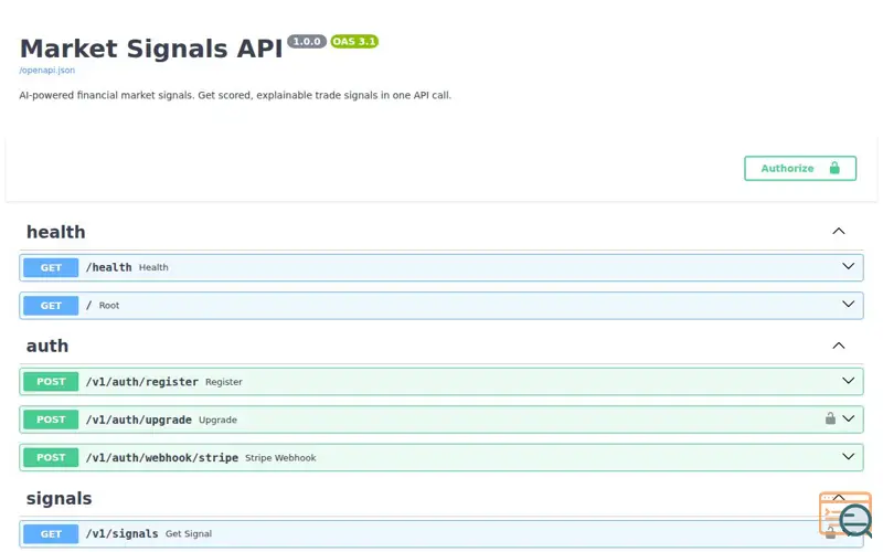 Screenshot of Market Signals API