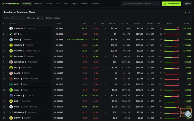 Screenshot of Nock Terminal
