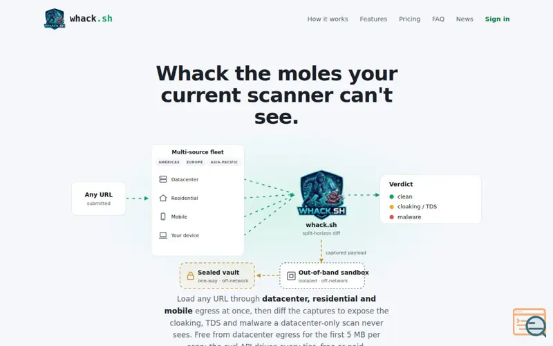 Screenshot of whack.sh , a launch using Tuxxin