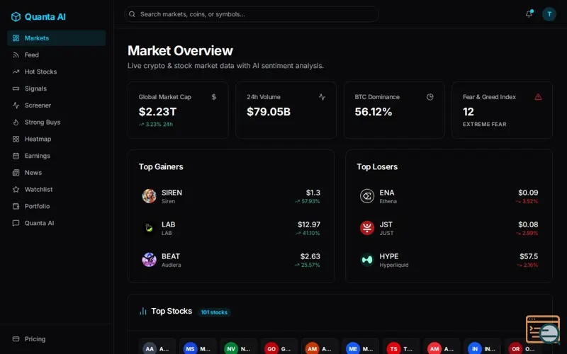 Screenshot of Market Overview Live crypto & stock 