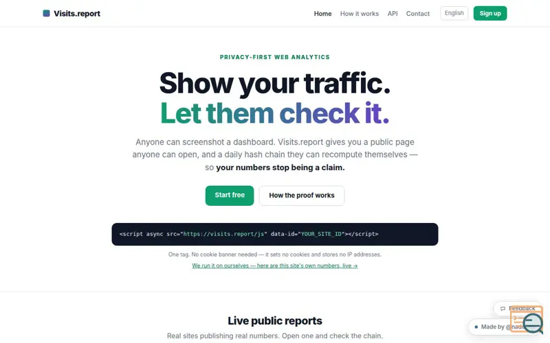 Screenshot of Visits.Report