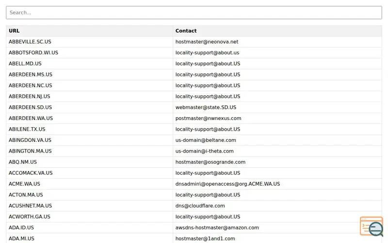 Screenshot of Easy Locality Domain Lookup
