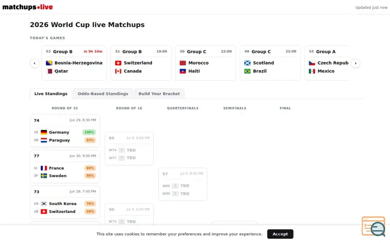 Screenshot of Live Interactive World Cup 2026 Bracket