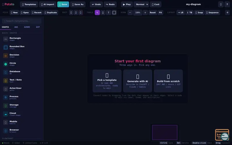 Screenshot of Potato The Cloud Architecture Studio
