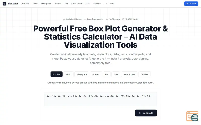 Screenshot of aiboxplot