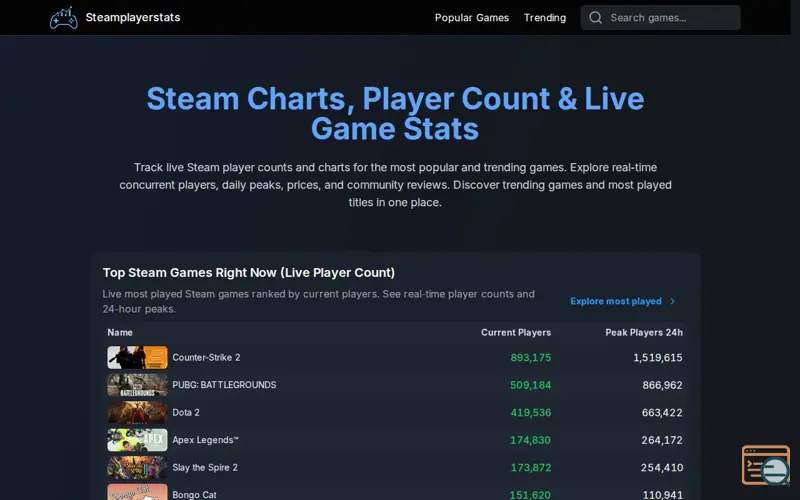 Screenshot of SteamPlayerStats