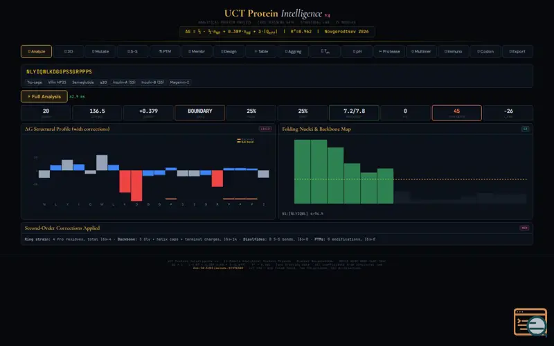 Screenshot of Aidoctrine