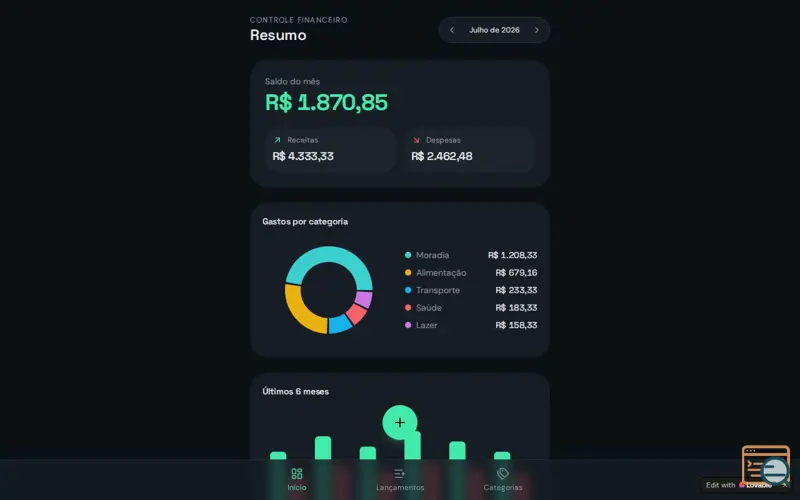Screenshot of Ctl finaceiro 