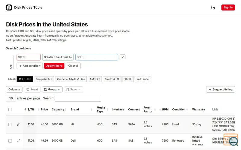 Screenshot of Disk Prices Tools