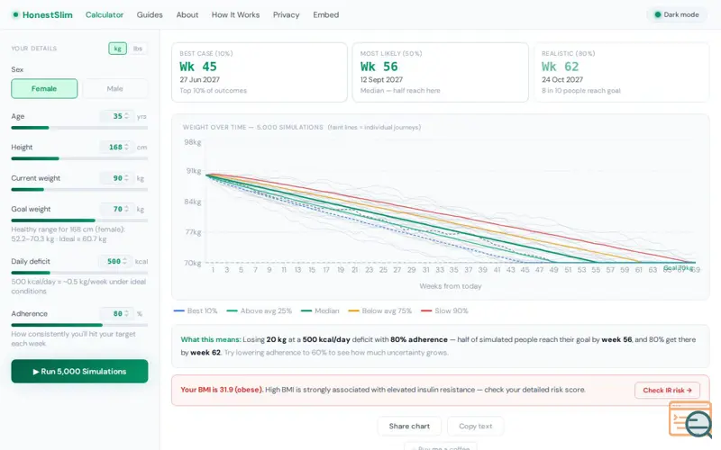 Screenshot of HonestSlim