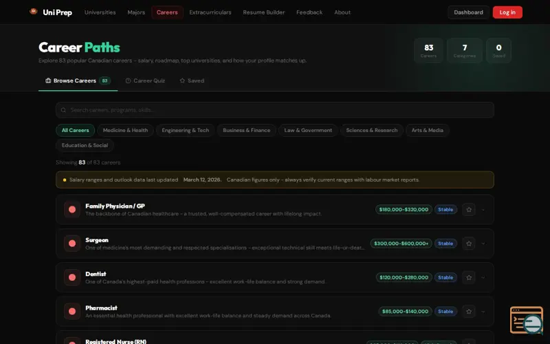Screenshot of Uni Prep