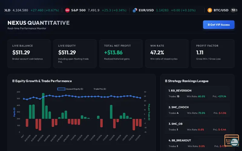 Screenshot of NEXUS Quantitative