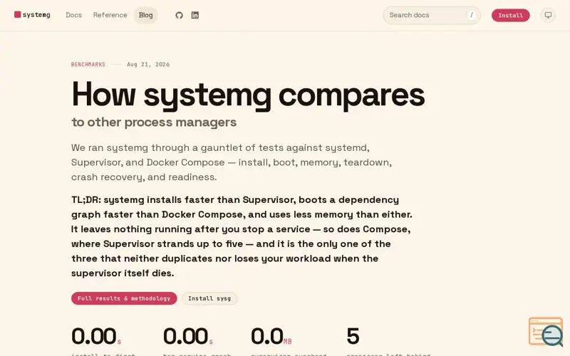 Screenshot of Sysg